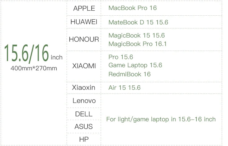 Laptop Sleeve – Protective Case
