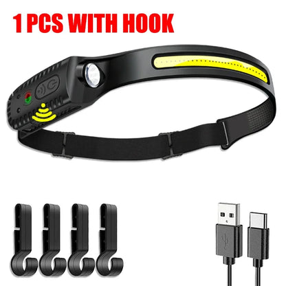 USB Rechargeable LED Headlamp