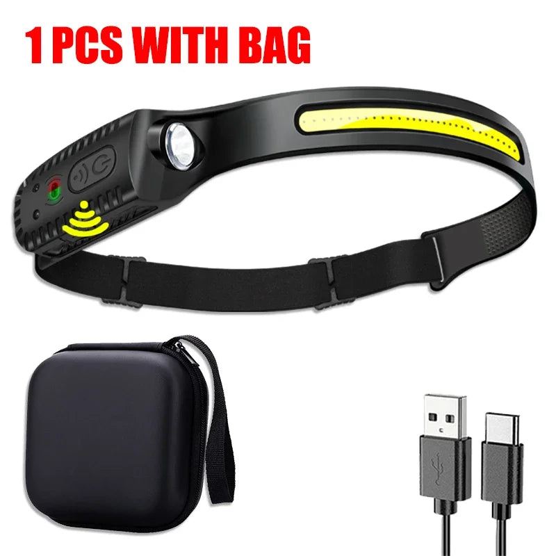 USB Rechargeable LED Headlamp