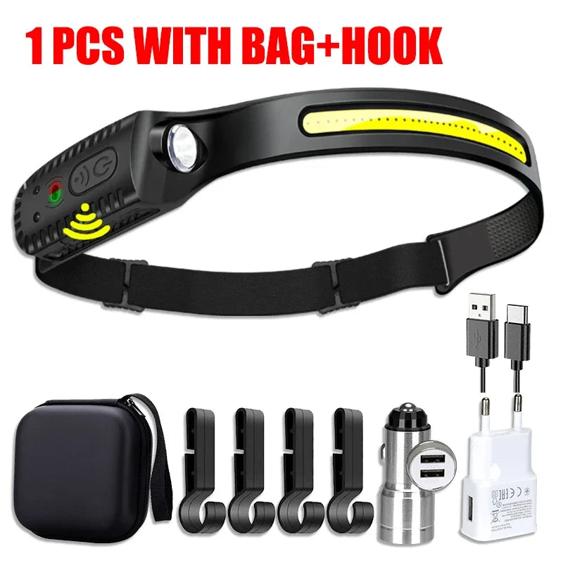 USB Rechargeable LED Headlamp