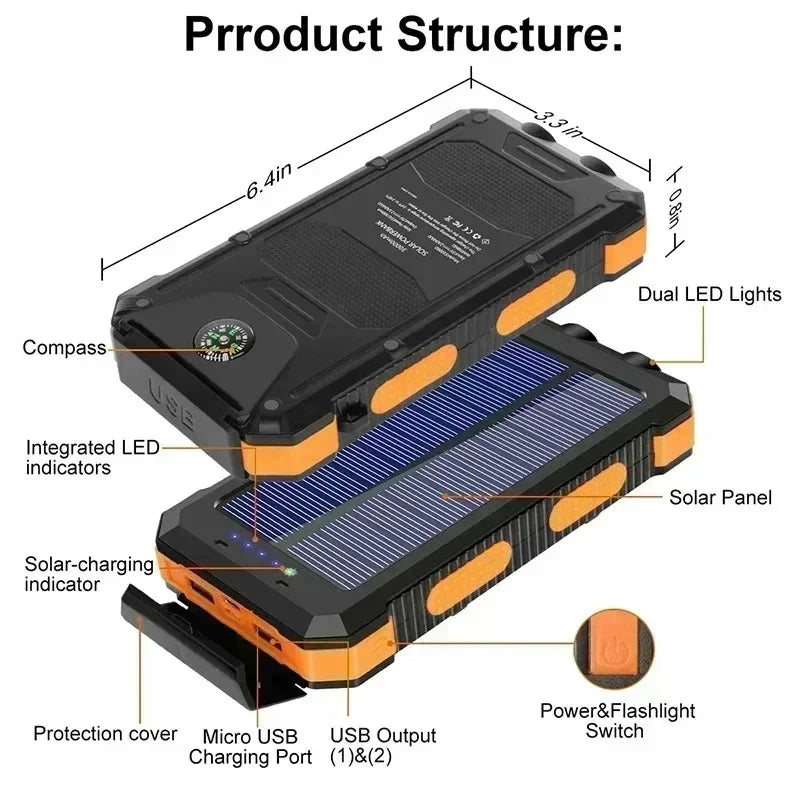 Xiaomi 200000mAh Solar Power Bank