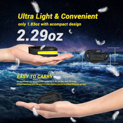 USB Rechargeable LED Headlamp