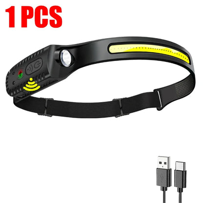 USB Rechargeable LED Headlamp