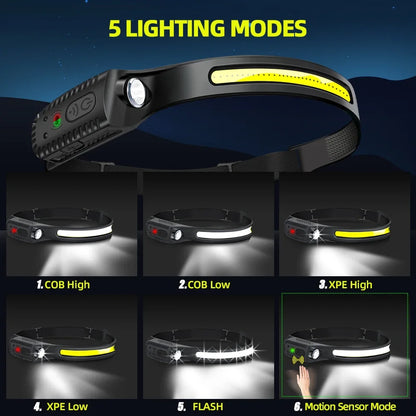 USB Rechargeable LED Headlamp