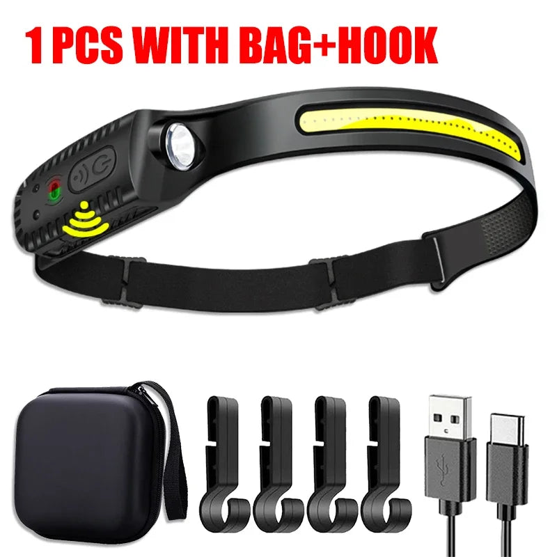 USB Rechargeable LED Headlamp