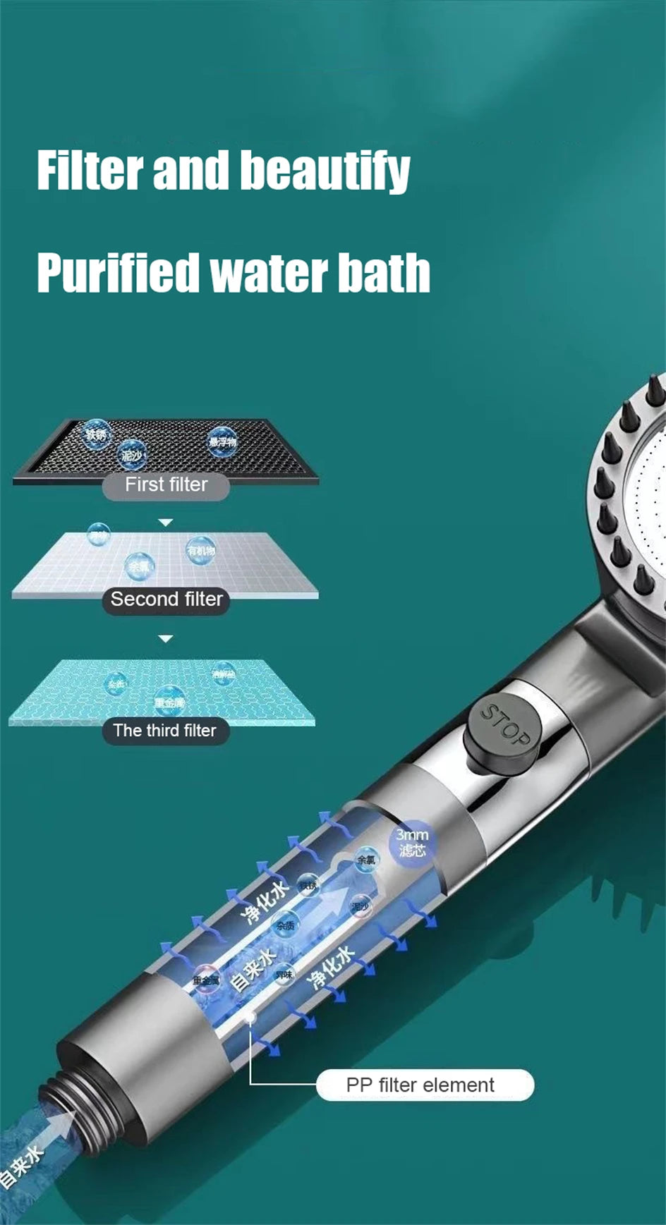 3-Mode High-Pressure Shower Head