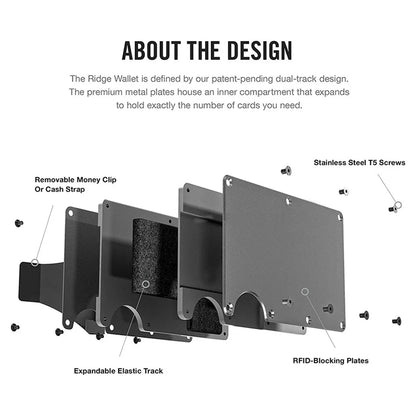 Slim RFID Metal Cardholder