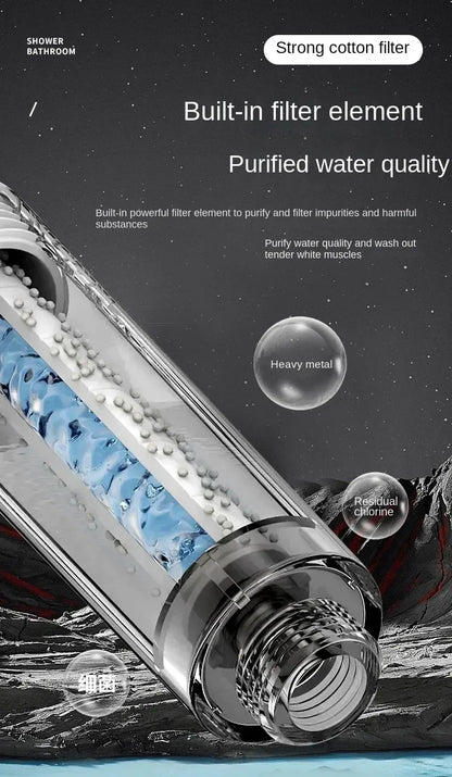 7-in-1 High-Pressure Shower Head