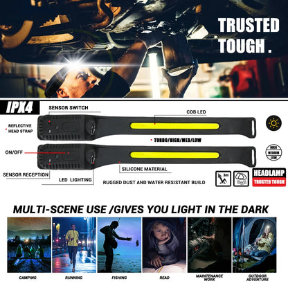 USB Rechargeable LED Headlamp